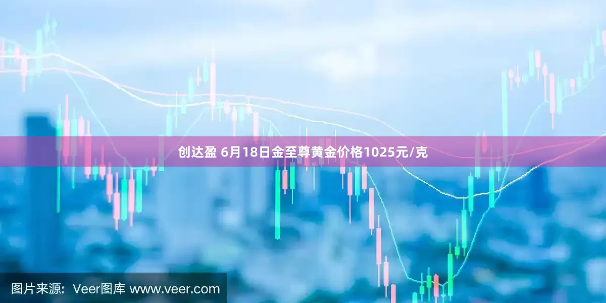 创达盈 6月18日金至尊黄金价格1025元/克